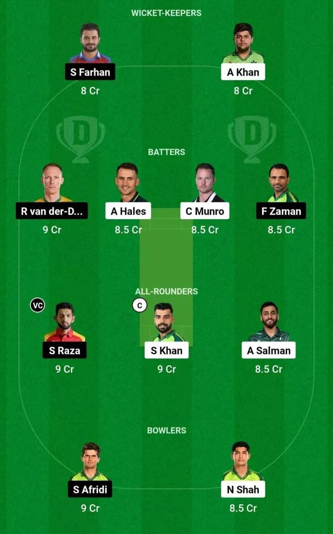 ISL vs LAH Dream11 Team 2.