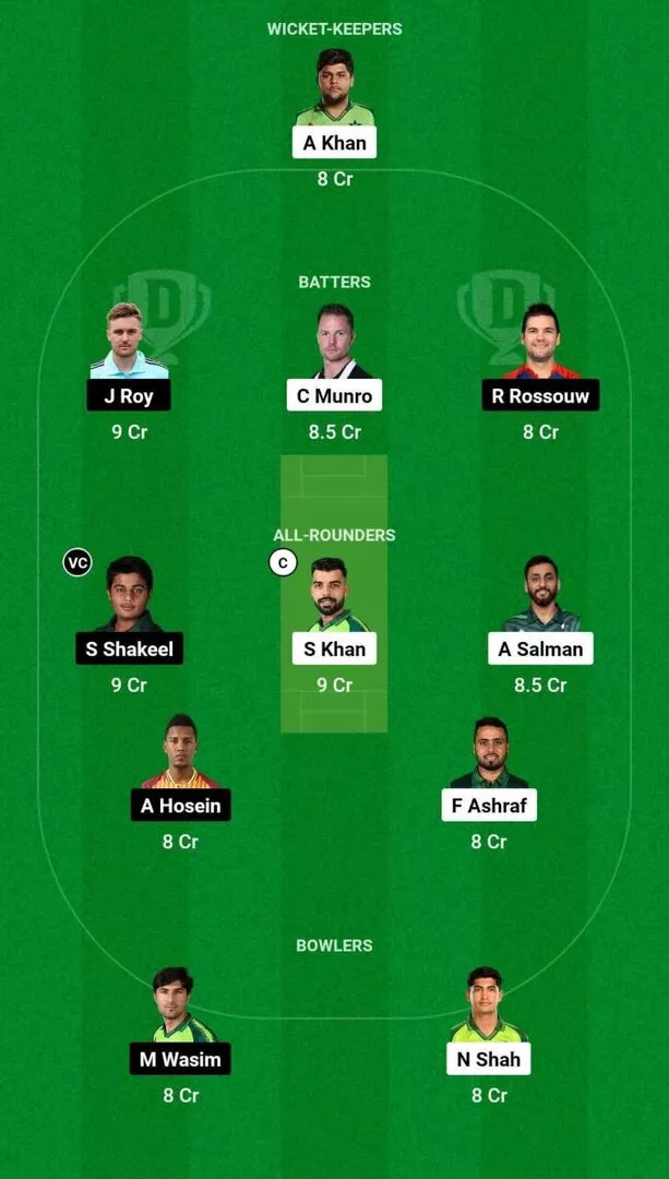 ISL vs QUE PSL 2024 Eliminator 1 Dream11 Team 1