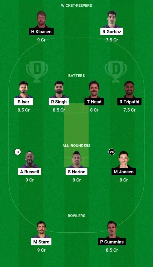 Kkr Vs Srh Dream Prediction Dream Playing Xi Today Match Ipl