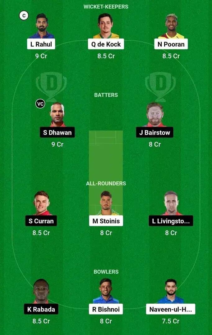 LKN vs PBKS IPL 2024 Dream11 Team 1