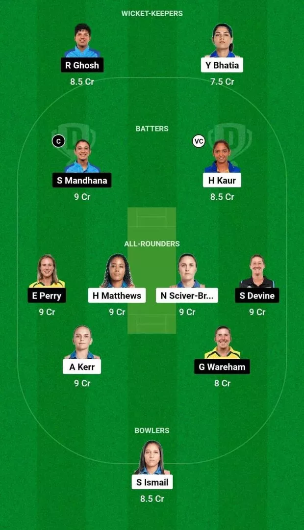 MI-W vs BAN-W Match 19 Dream11 Team 1