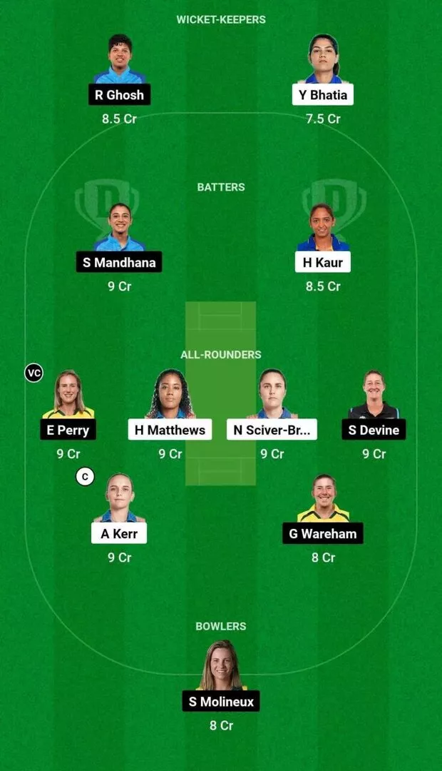 MI-W vs BAN-W Match 19 Dream11 Team 2