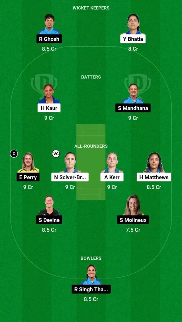 MI-W vs BAN-W WPL 2024 Eliminator Dream11 Team 2