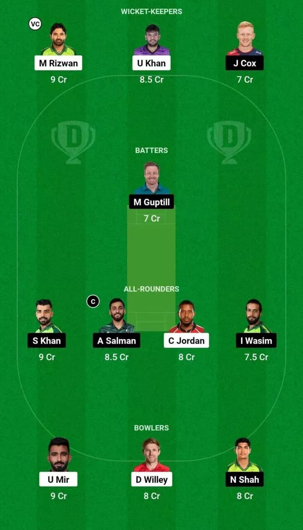 MUL vs ISL PSL 2024 Final Dream11 Team 1