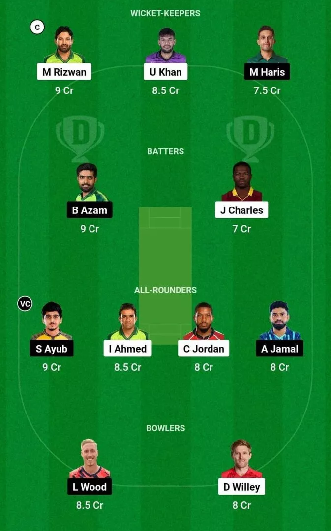 MUL vs PES Dream11 Team 2.