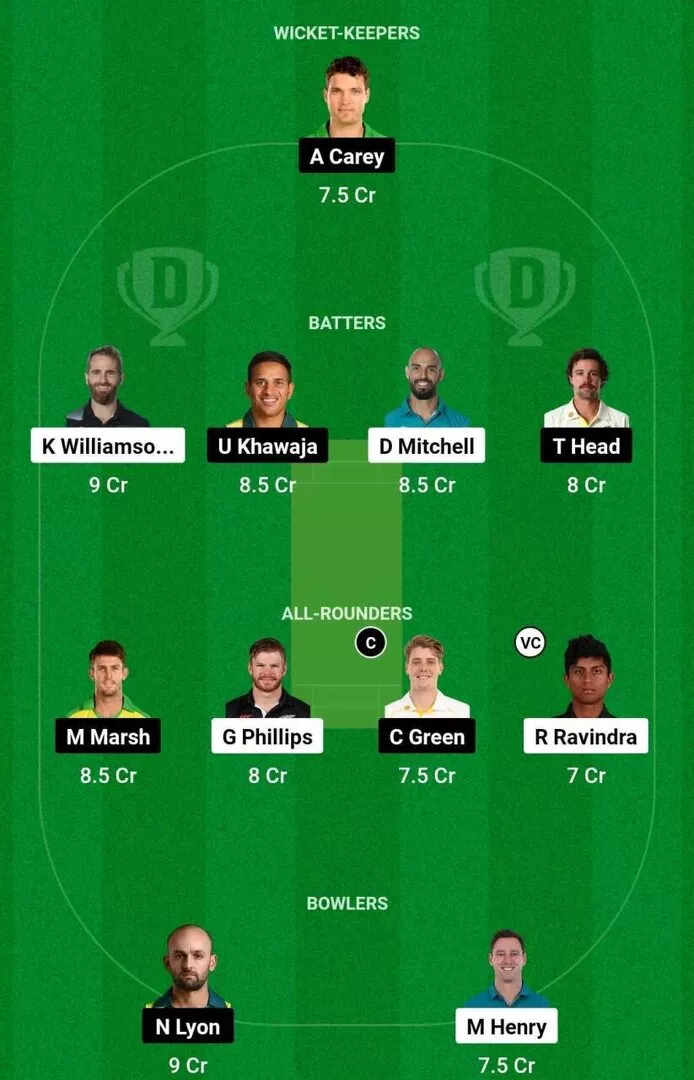 NZ vs AUS 2nd test 2024 Dream11 Team 1.