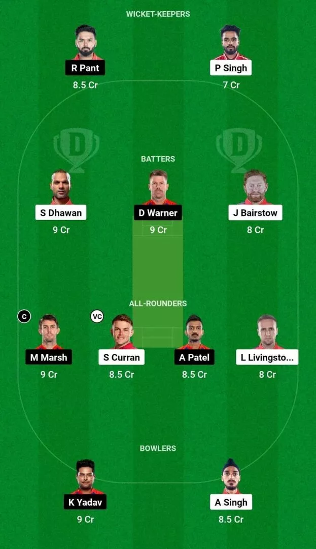 PBKS vs DC IPL 2024 Dream11 Team 1