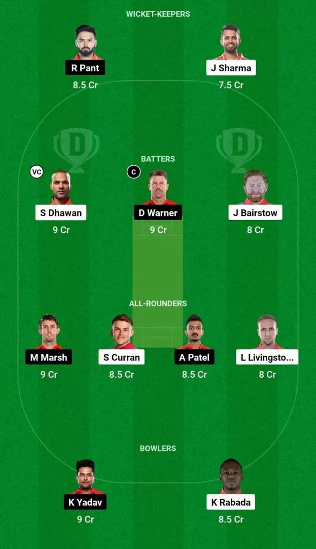 PBKS vs DC IPL 2024 Dream11 Team 2