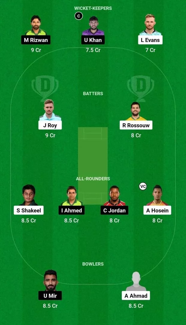 QUE vs MUL Match 30 Dream11 Team 1