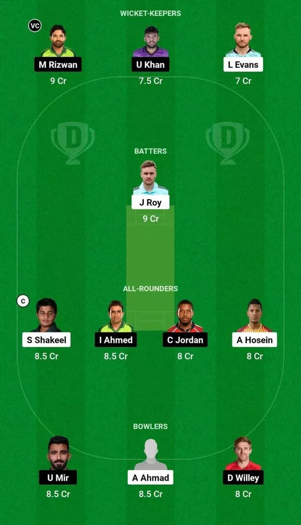 QUE vs MUL Match 30 Dream11 Team 2