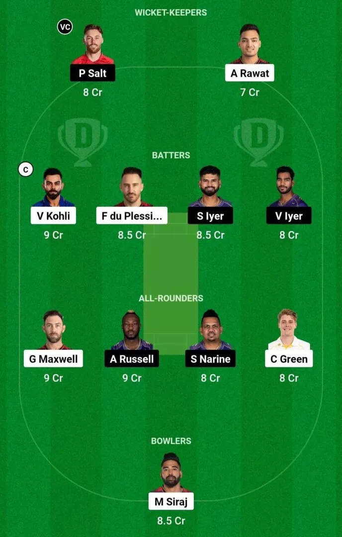 RCB vs KKR IPL 2024 Dream11 Team 2.