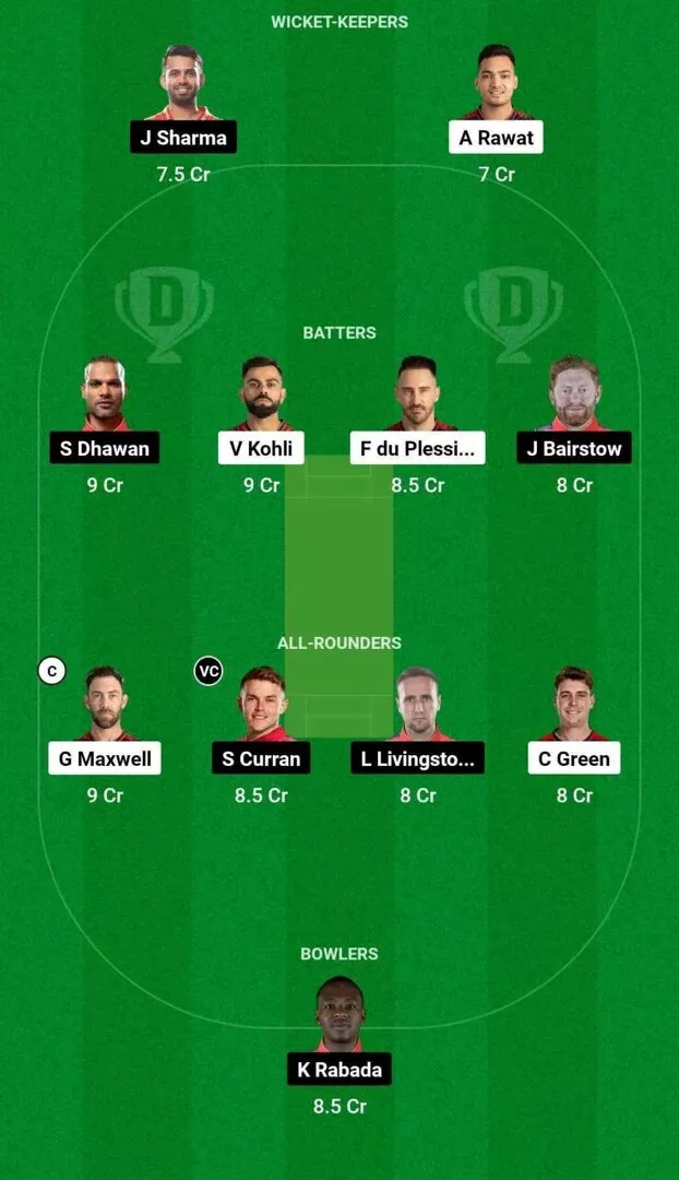 RCB vs PBKS IPL 2024 Dream11 Team 1