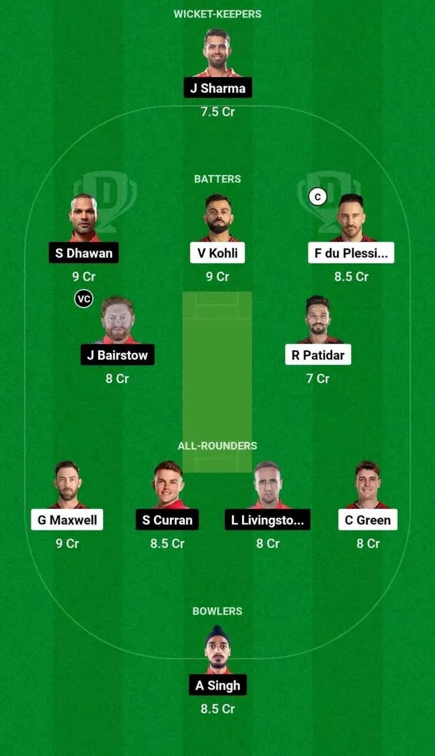 RCB vs PBKS IPL 2024 Dream11 Team 2