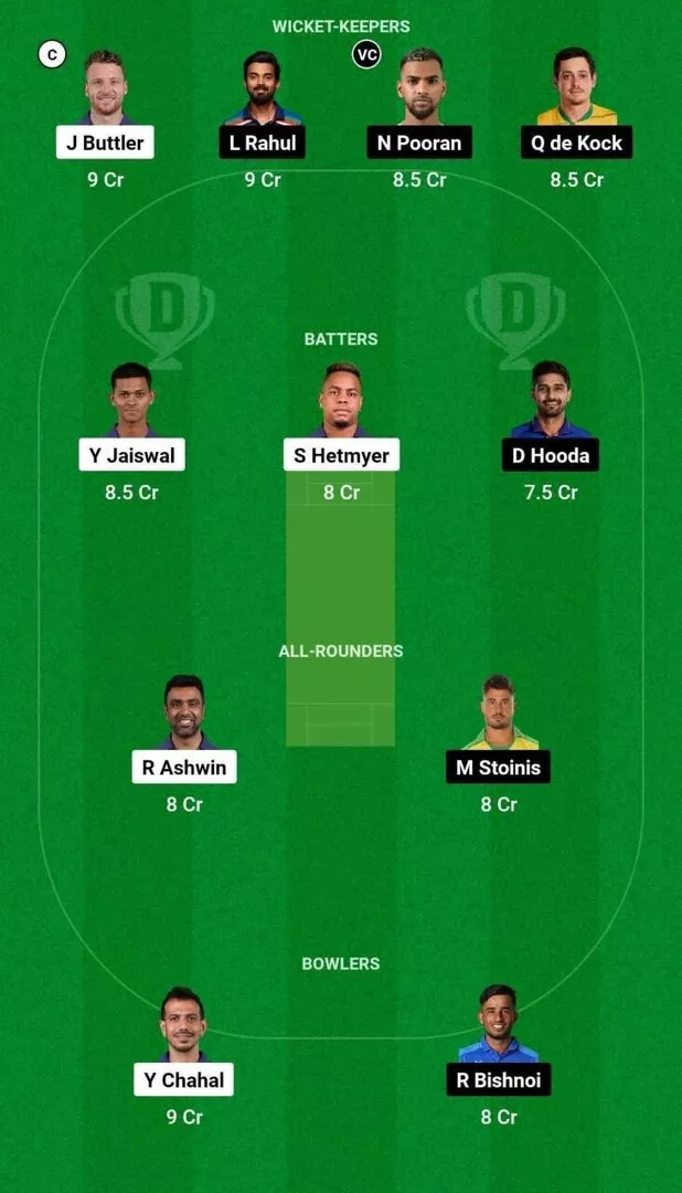 RR vs LKN IPL 2024 Dream11 Team 1