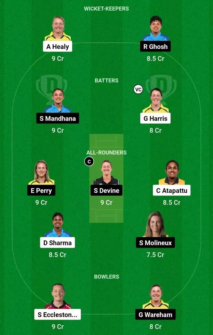 UP-W vs BAN-W Dream11 Team 1.