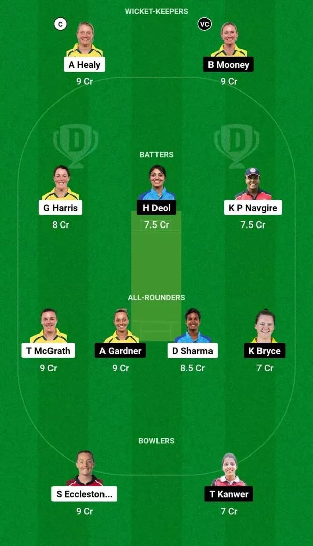 UP-W vs GUJ-W Match 8 Dream11 Team 1