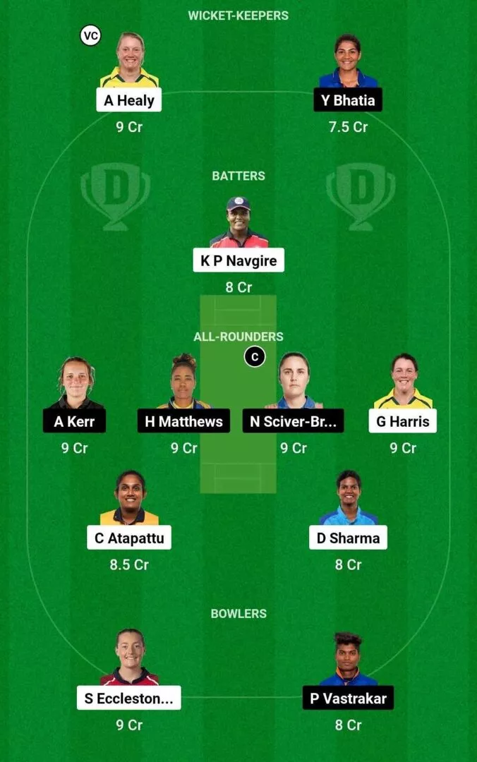 UP-W vs MUM-W Dream11 Team 1.