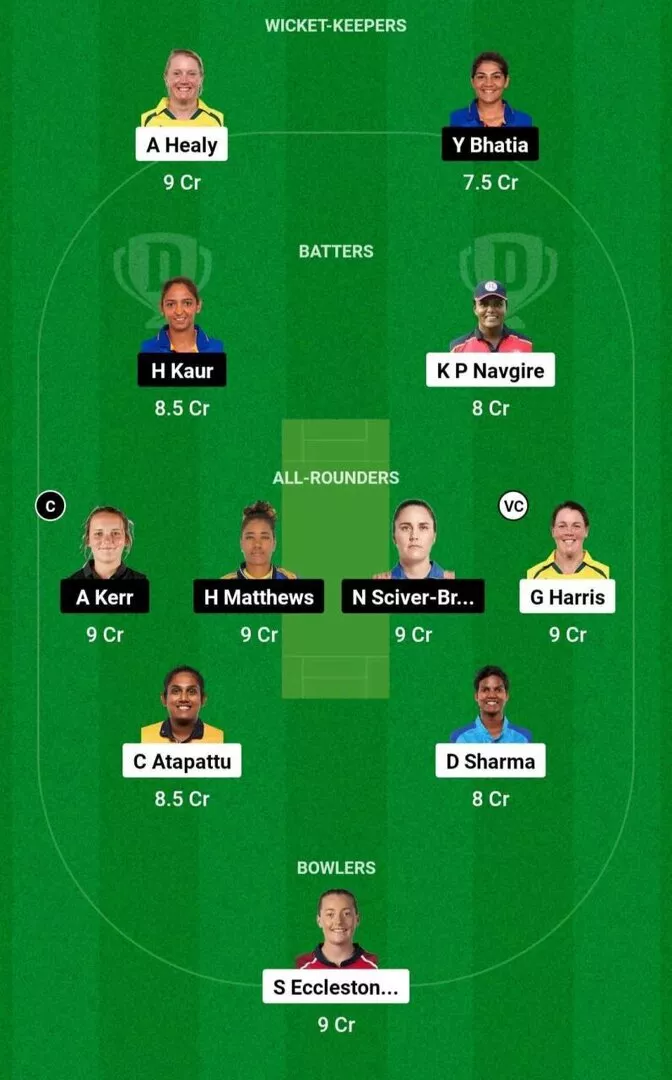 UP-W vs MUM-W Dream11 Team 2.