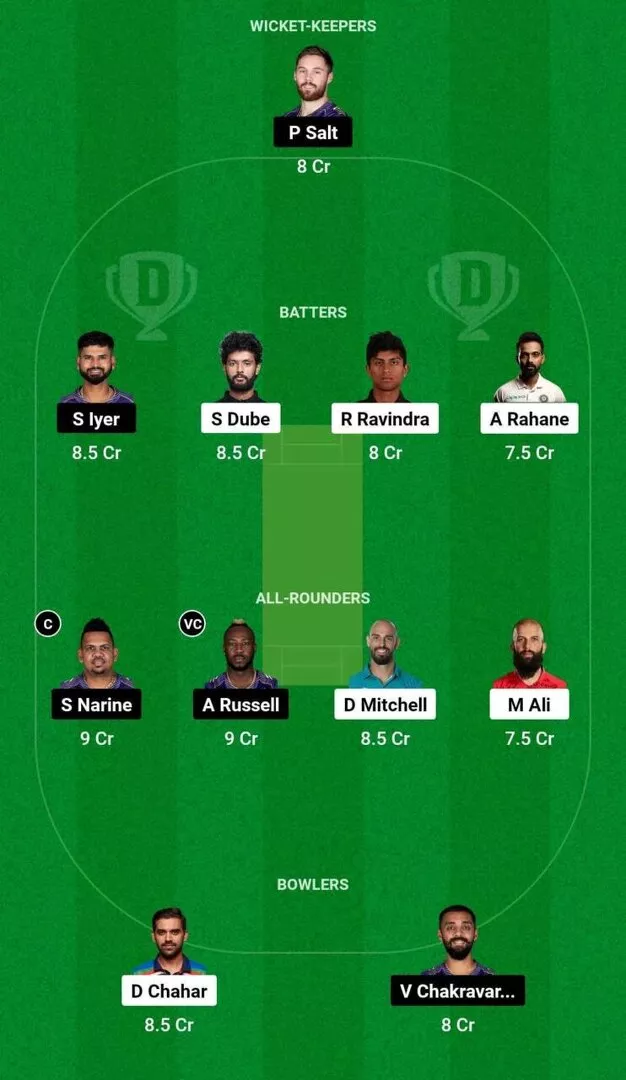 CSK vs KKR IPL 2024 Dream11 Team 2