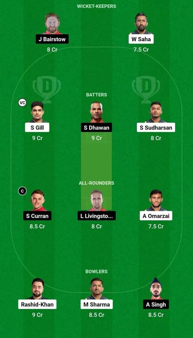 GT vs PBKS IPL 2024 Dream11 Team 2