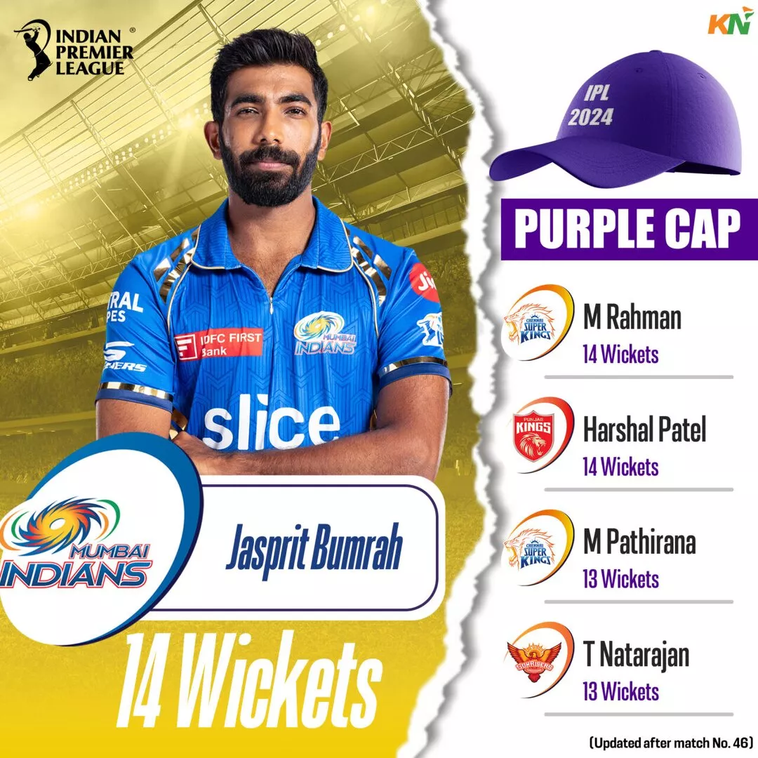 IPL 2024 Purple Cap leaderboard after match 45 and 46