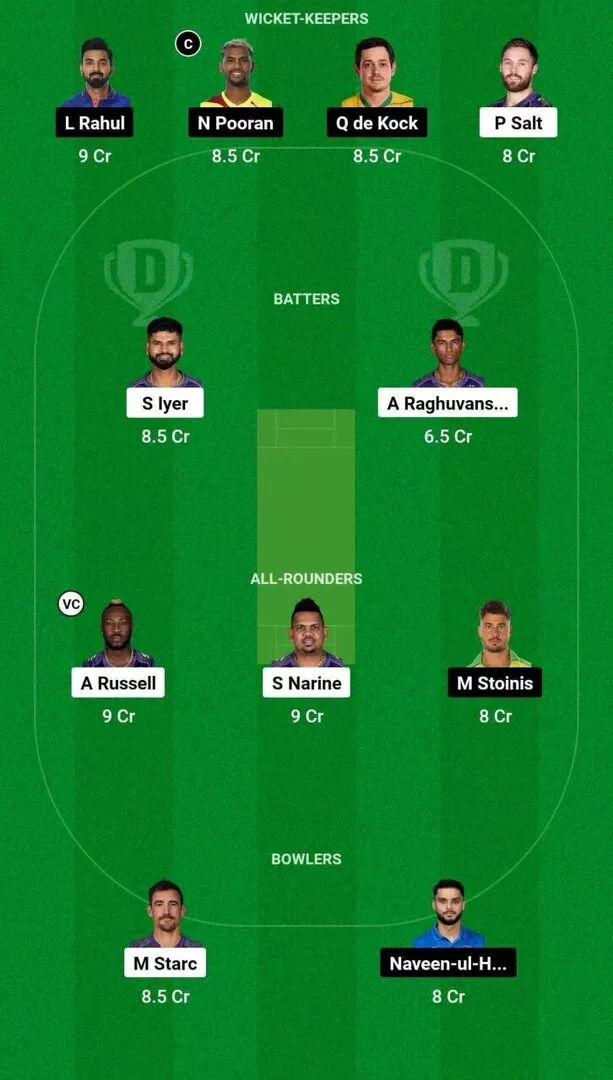 KKR vs LKN IPL 2024 Dream11 Team 2