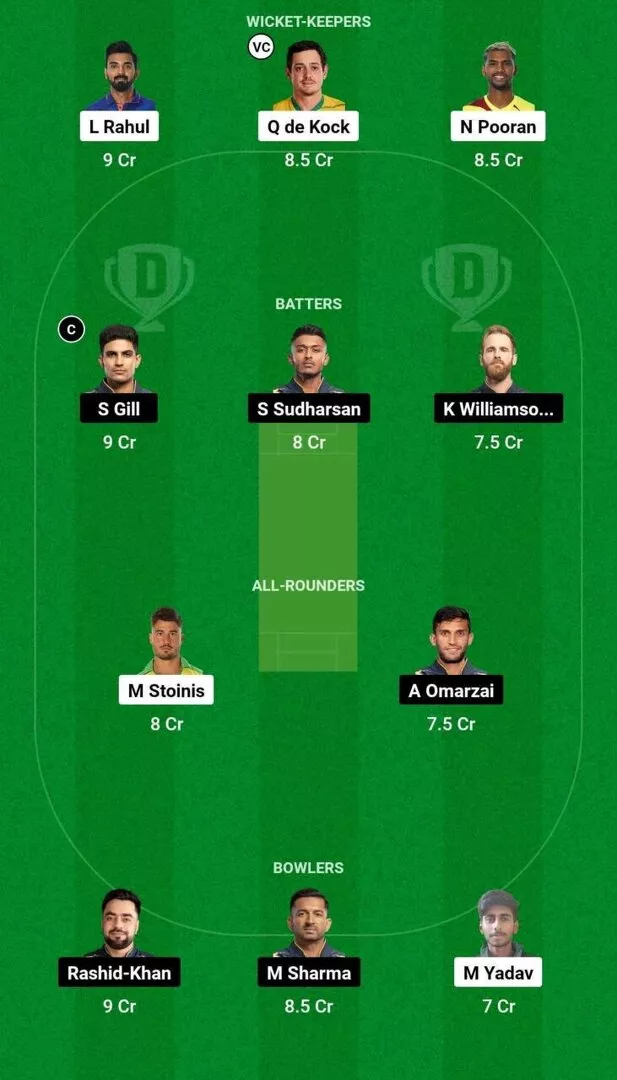 LKN vs GT IPL 2024 Dream11 Team 2