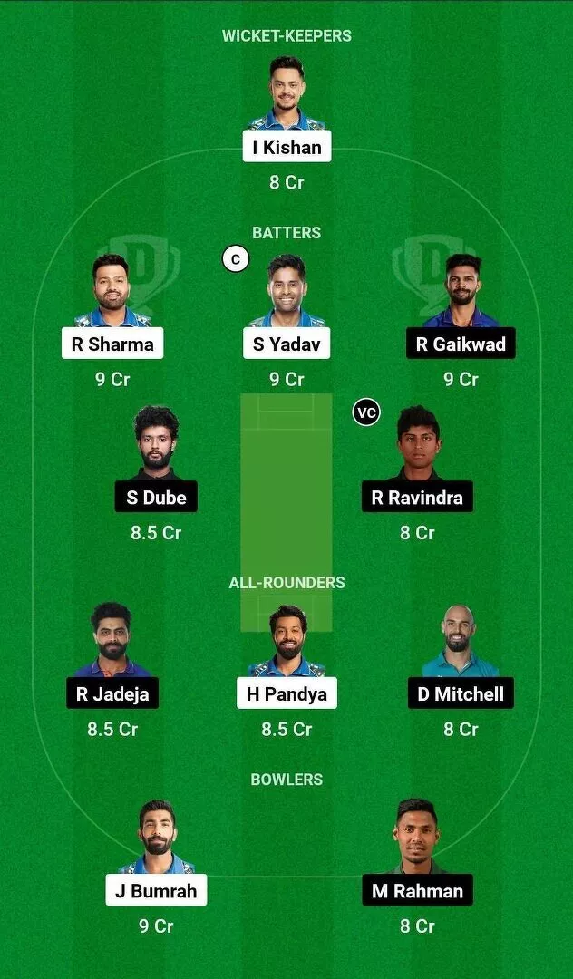 MI vs CHE IPL 2024 Dream11 Team 1