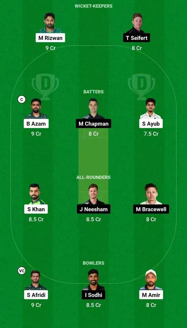 PAK vs NZ 3rd T20I 2024 Dream11 Team 1