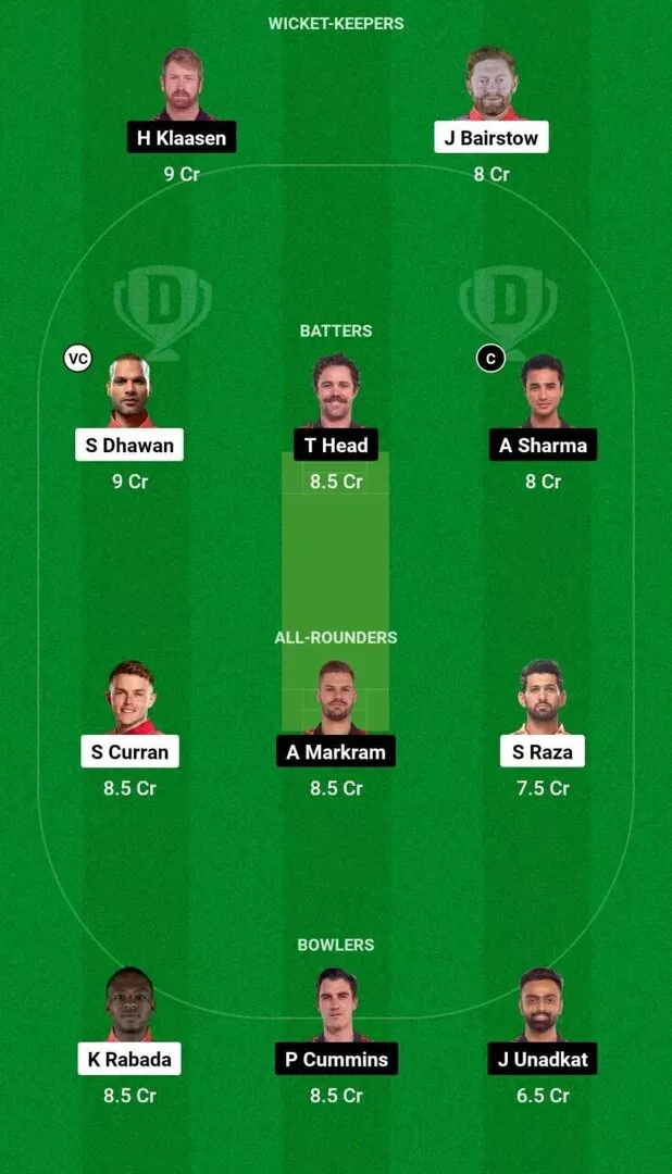 PBKS vs SRH IPL 2024 Dream11 Team 2