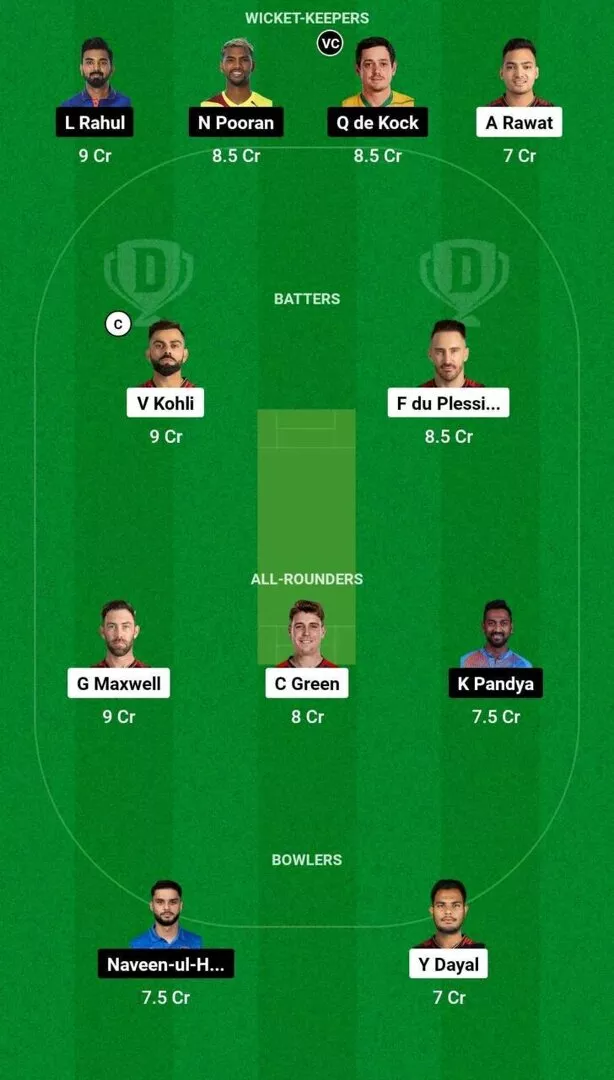 RCB vs LKN IPL 2024 Dream11 Team 1