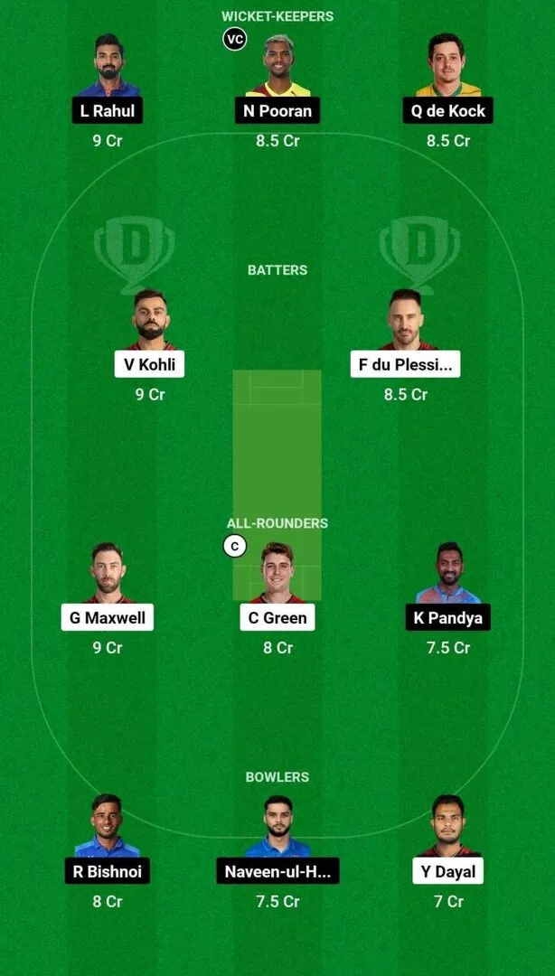 RCB vs LKN IPL 2024 Dream11 Team 2