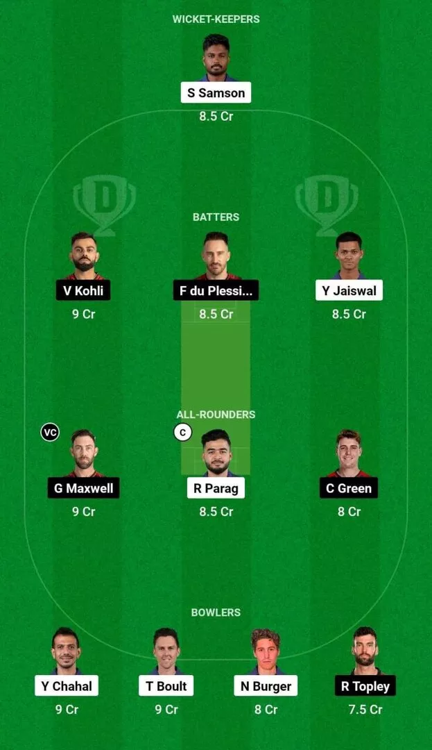 Rr Vs Rcb Dream11 Prediction Today Match 19 Ipl 2024 