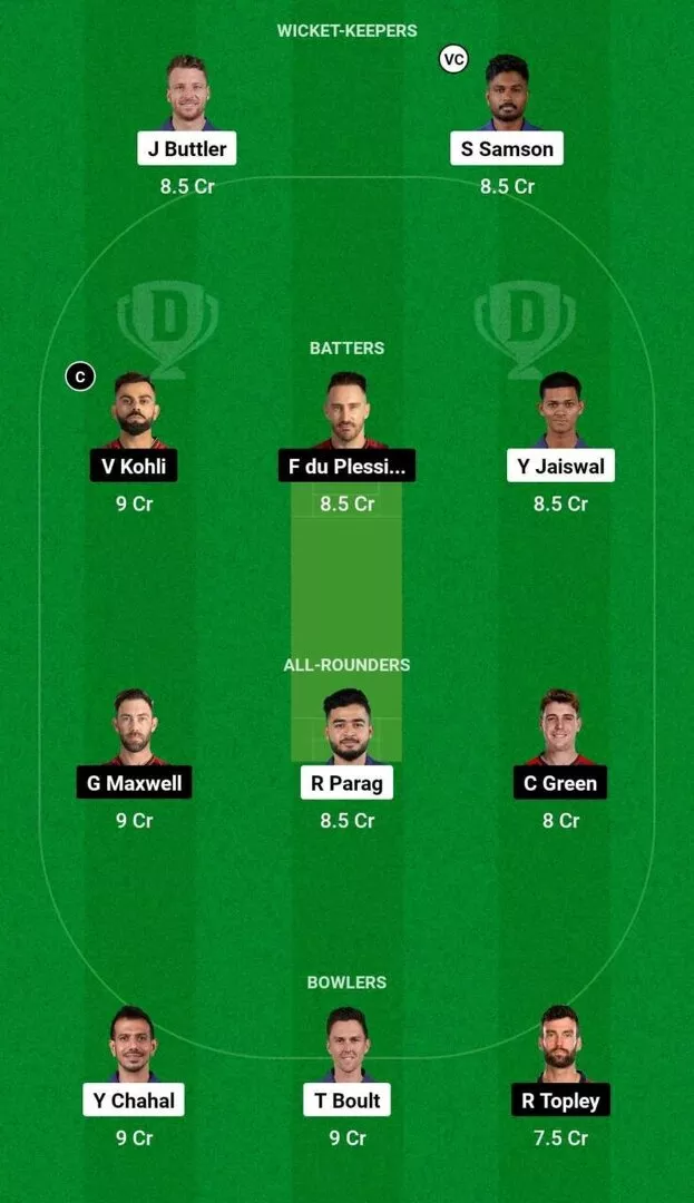 RR vs RCB IPL 2024 Dream11 Team 2