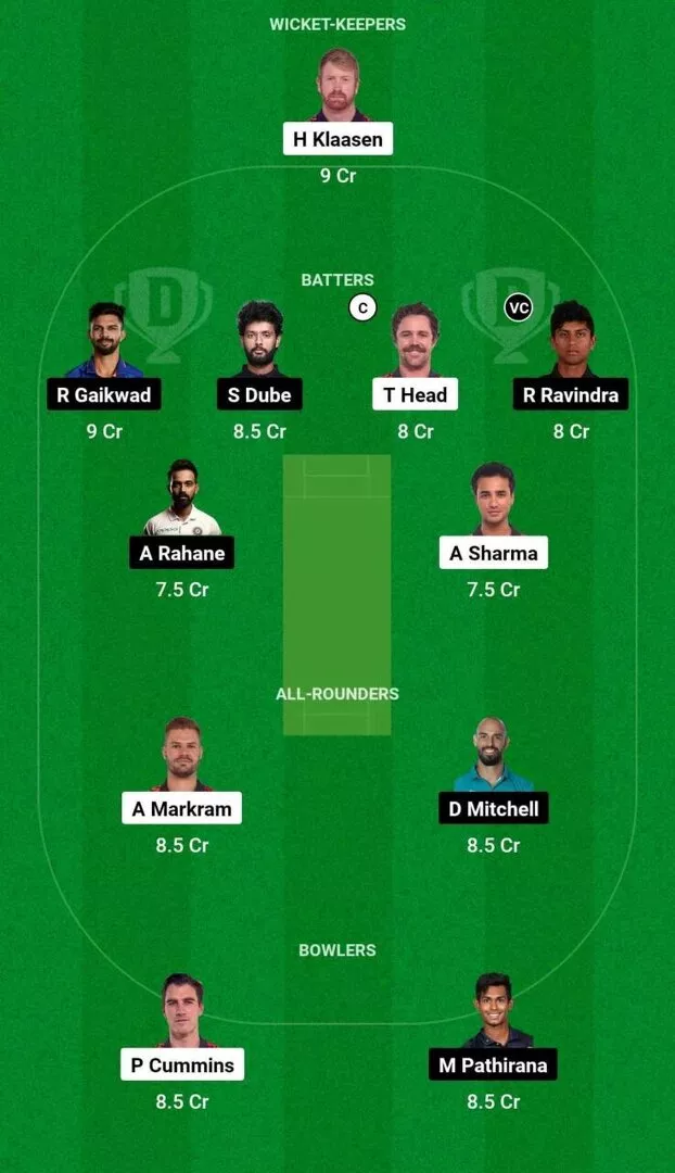 SRH vs CHE IPL 2024 Dream11 Team 2