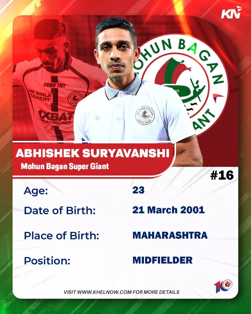 Scouting Report: Who is Mohun Bagan's young talent Abhishek Suryavanshi?