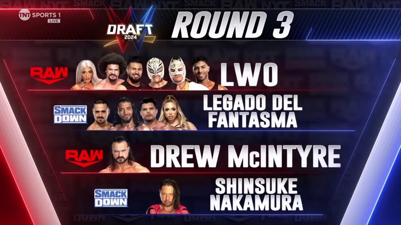 WWE Draft Round 3