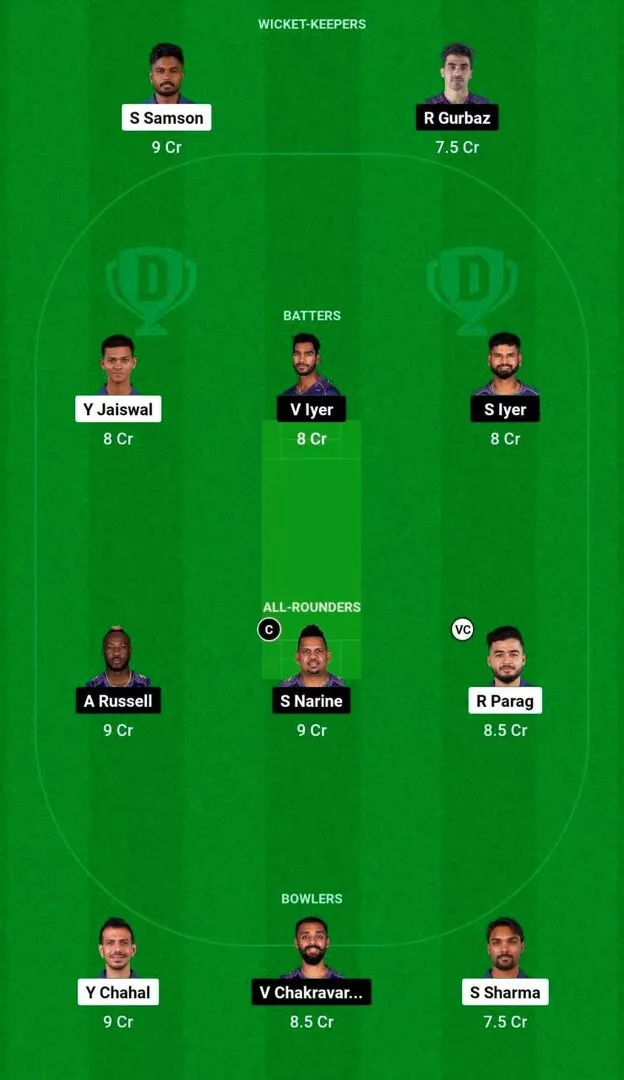 RR vs KKR IPL 2024 Dream11 Team 1