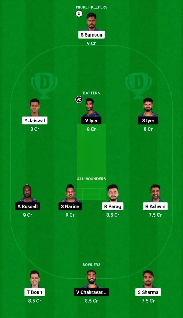 RR vs KKR IPL 2024 Dream11 Team 2