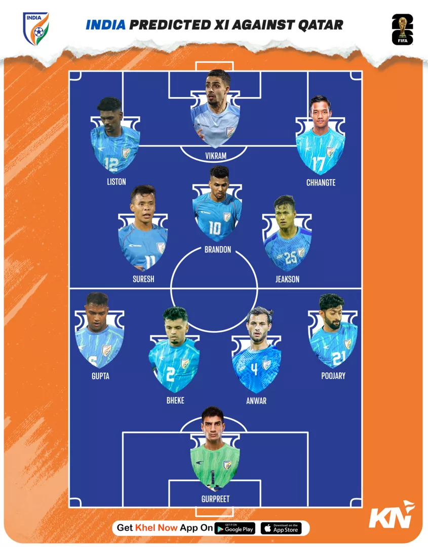 India predicted lineup for Qatar clash in FIFA World Cup Qualifiers 2026.