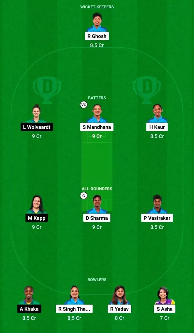 IN-W vs SA-W 2nd ODI 2024 Dream11 Team 1