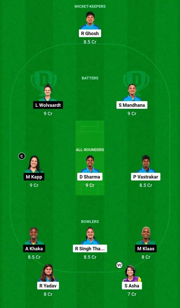 IN-W vs SA-W 2nd ODI 2024 Dream11 Team 2