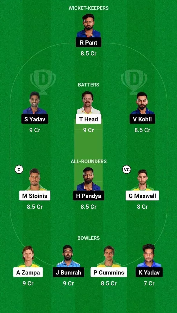 IND vs AUS T20 WC 2024 Dream11 Team 2