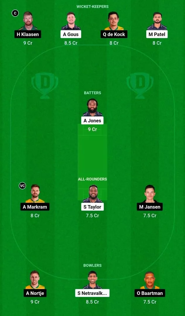 USA vs SA T20WC 2024 Dream11 Team 1