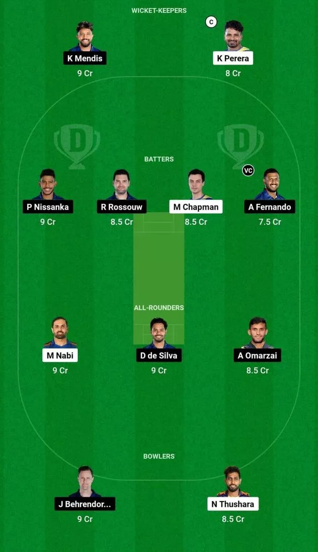 DS vs JK LPL 2024 Dream11 Team 2