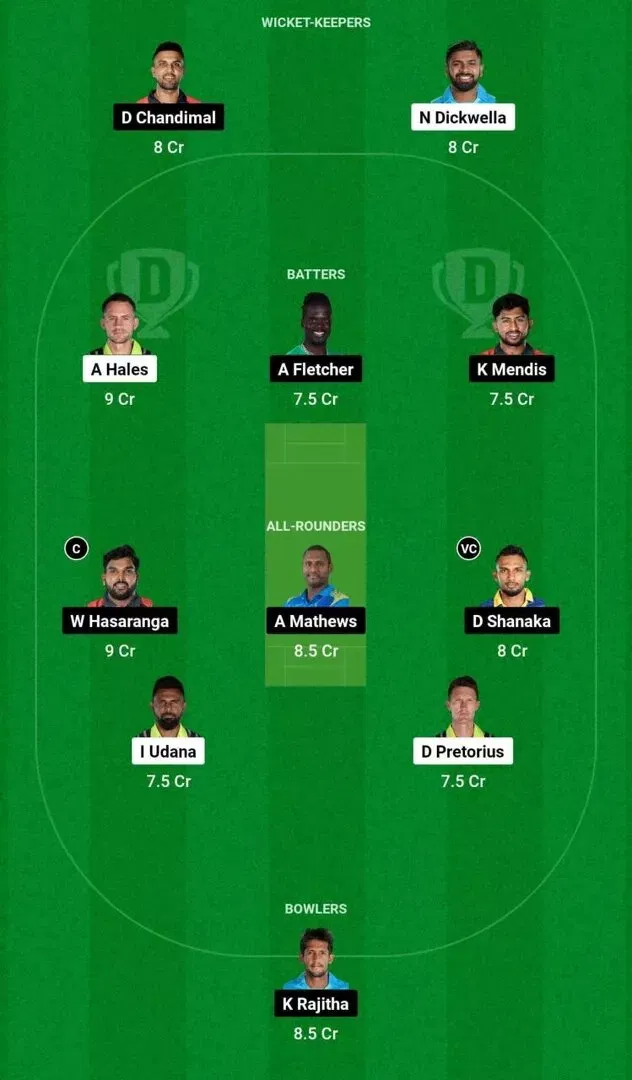 GM vs KFL LPL 2024 Dream11 Team 2