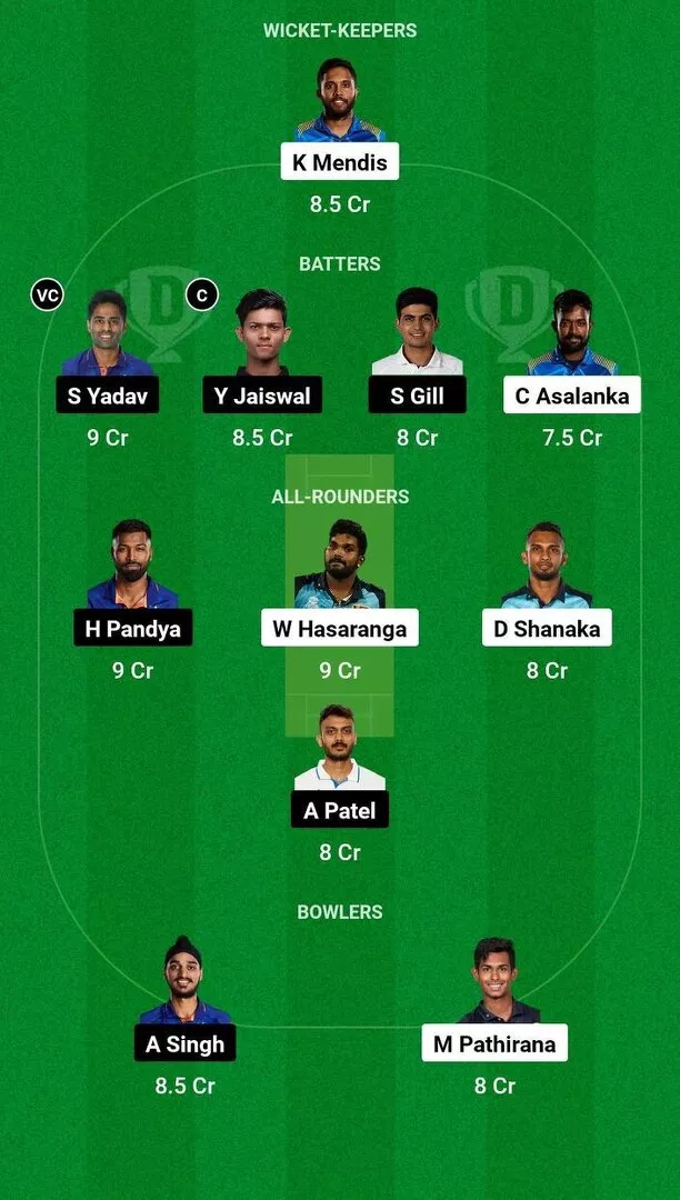 IND vs SL 1st T20I 2024 Dream11 Team 1