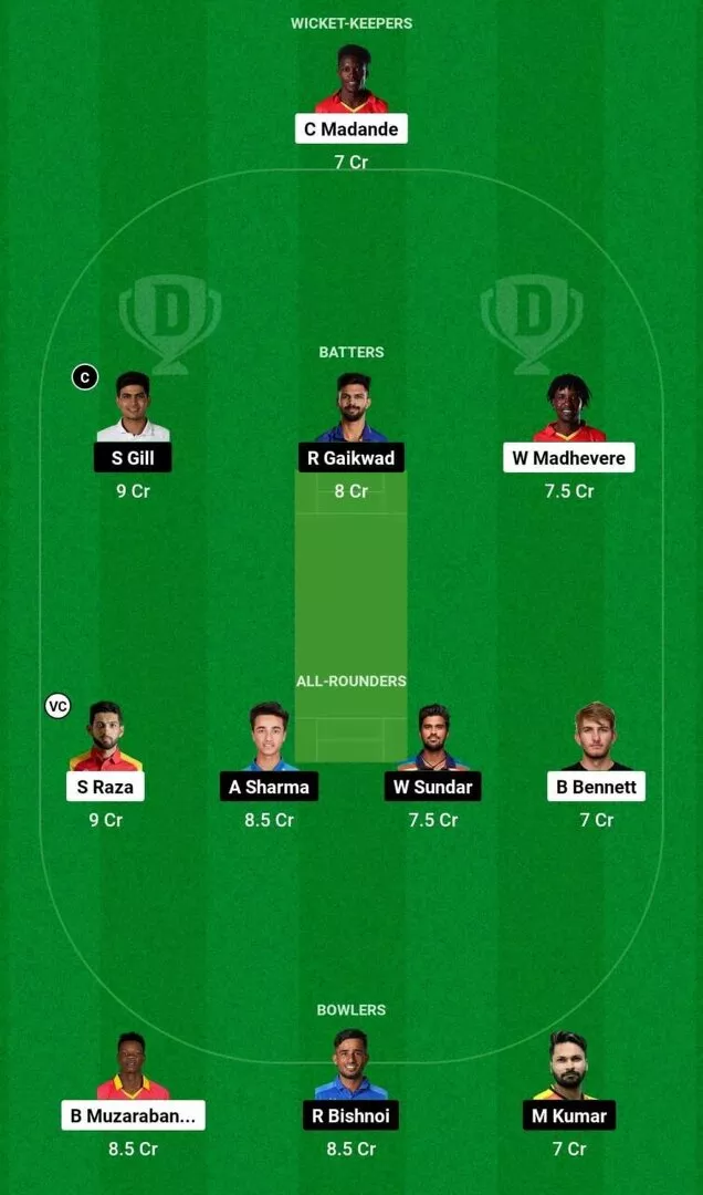 IND vs ZIM Dream11 Prediction Today Match 3rd T20I India's tour of