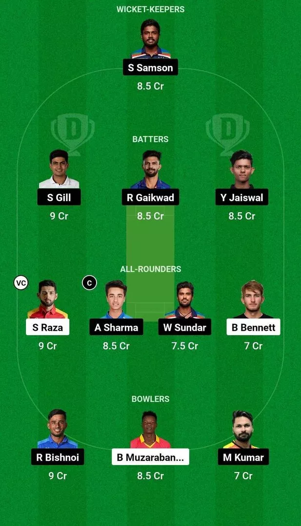 IND vs ZIM 4th T20I 2024 Dream11 Team 1