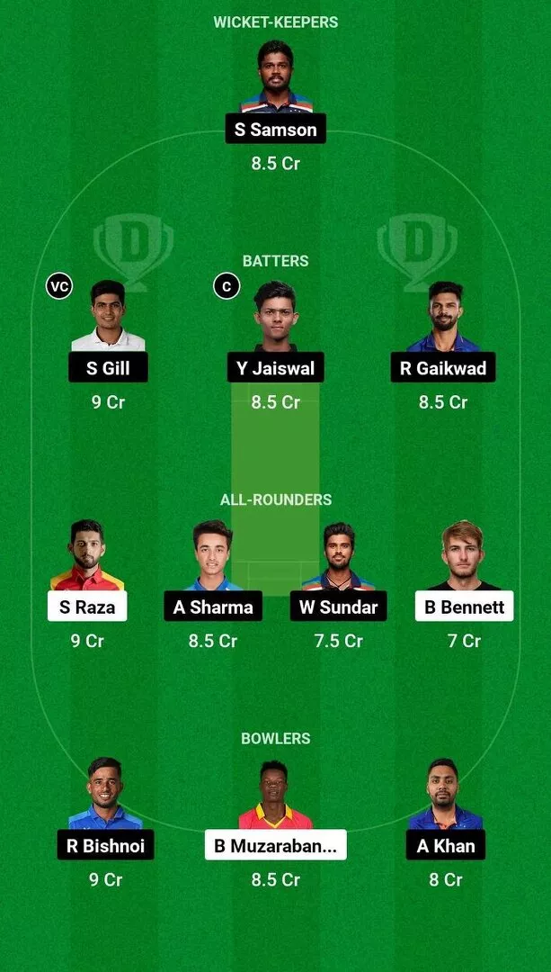 IND vs ZIM 5th T20I 2024 Dream11 Team 2